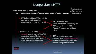 Persistent and Non Persisitent Connection