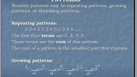 Grade 4.1.2 Math Exploring Number Patterns 1
