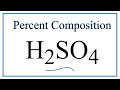 Percent Composition and Molar Mass