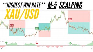M-5 Gold Scalping Strategy | Xau/usd 5 Minute Buy Sell Signal Scalping Strategy With Day Trading