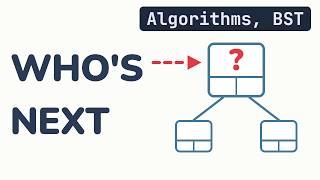 Binary Search Tree: Insert, Search, and All 3 Delete Cases