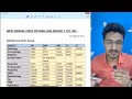 West Bengal NEET PG 2025 Government Colleges Cut Off Branch and Quota-wise| #neetpg2025 