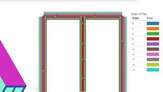 Composite Arbitrary Beam Cross Section (PBMSECT) with MSC Nastran