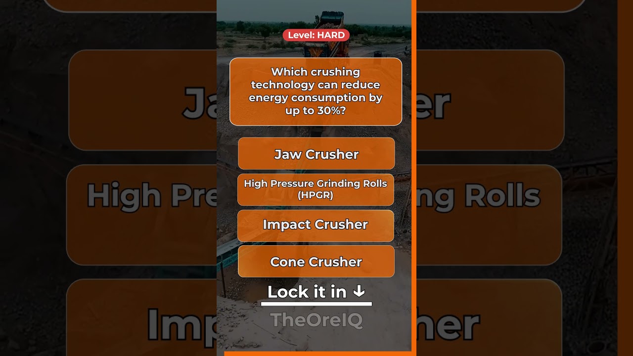 Which crushing technology can reduce energy consumption by up to 30%?