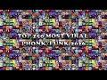 TOP 250 MOST VIRAL PHONK BRAZILIAN FUNK 2026 FUNK PLAYLIST 7h NO ADS 4k