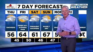 Thursday afternoon FOX 12 weather forecast (4/28)
