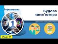 Будова комп&#39;ютера. Інформатика 1 клас НУШ