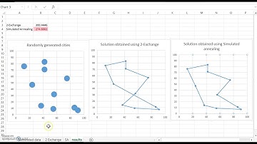 Simulated Annealing vs 2-Exchange in Excel without VBA