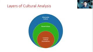 The Ethical Corporate Culture screenshot 5