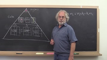 3.2.1 Simple blocking for caches, part 2