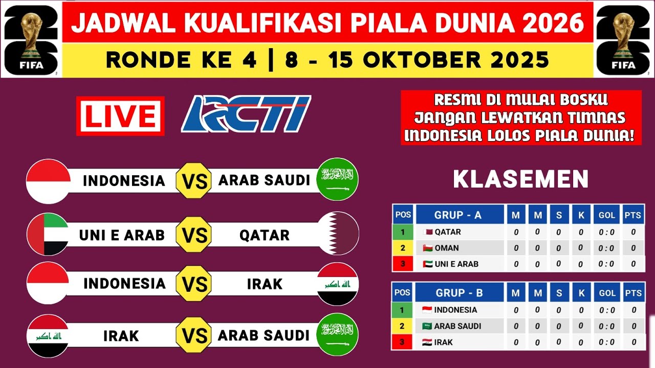 DI MULAI! Jadwal Ronde 4 Kualifikasi Piala Dunia 2026 - Indonesia vs Arab Saudi - Kualifikasi piala