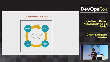 Continuous Delivery with Jenkins in the real World