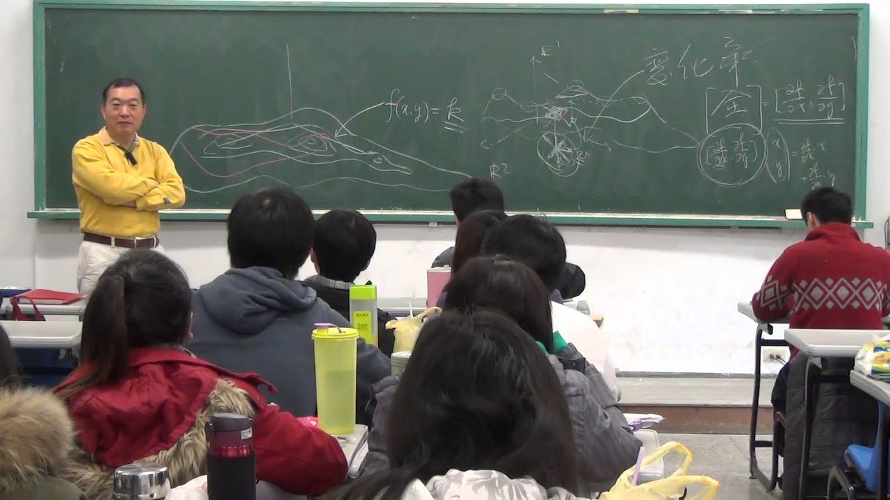 Topology (Part 1): Lagrange Multiplier | Math Online Tom Circle