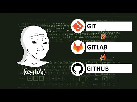What is the difference between Git, GitHub, and GitLab?