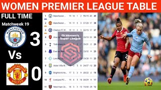 WOMEN ENGLISH PREMIER LEAGUE TABLE UPDATED TODAY  | PREMIER LEAGUE TABLE AND STANDING 2025/2026 | 