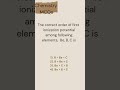 Periodic Classification of Elements | Class 11 | Chemistry MCQs | Neet 2023-24 | Daksh Kunj