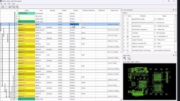 What’s new in Valor NPI 2510: LPI layer in the rigid-flex analysis