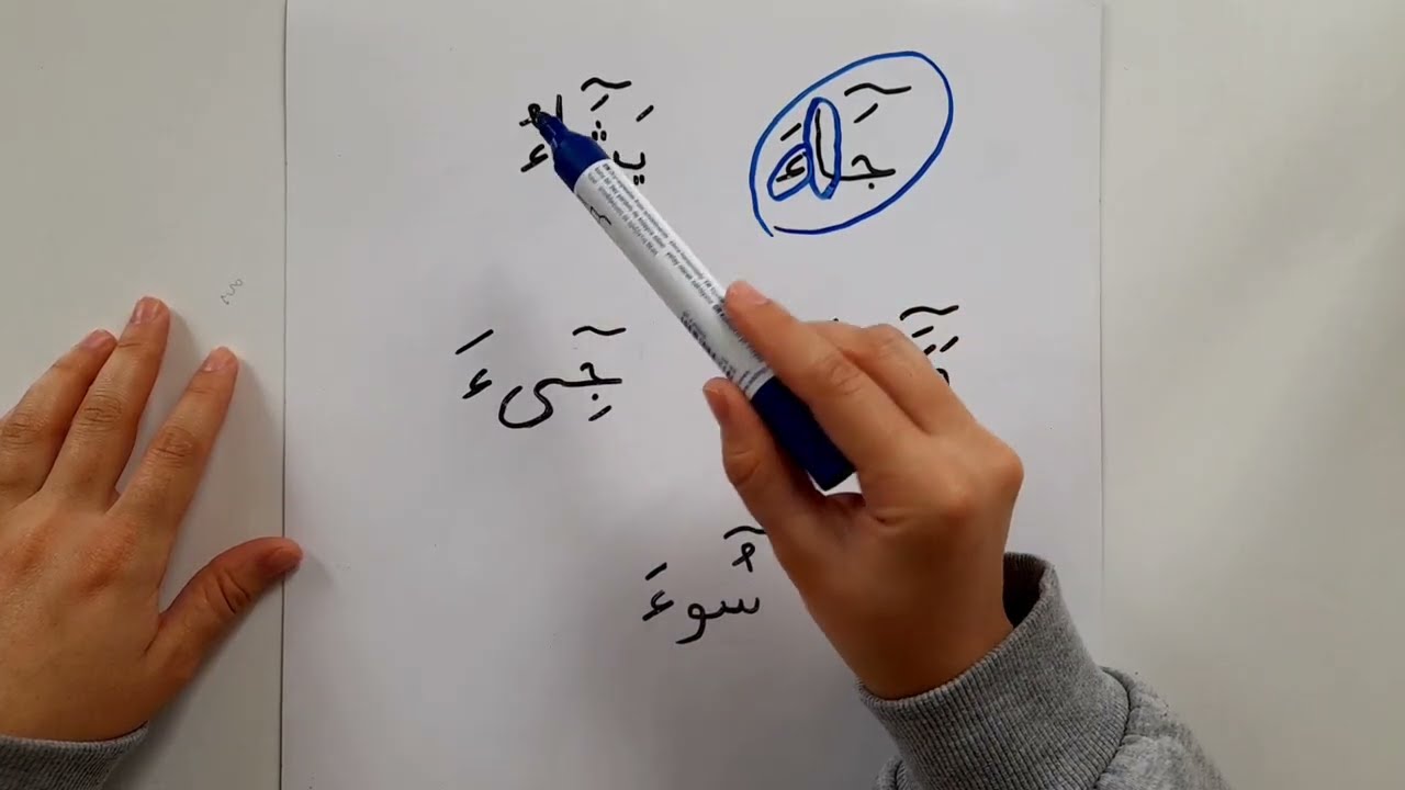 Medd-i Muttasıl'ın Örnekler Üzerinden Anlatımı 