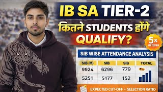 IB SA TIER 2 FULL RIVIEW! TOTAL COMPETITION AFTER TIER 2! SIB WISE ! कैसा हुआ आपका EXAM? #ib