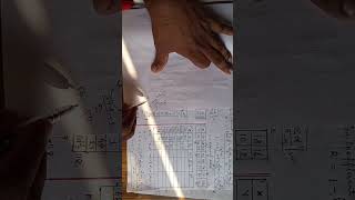 Calculation of rank correlation coefficient of repeated datas
