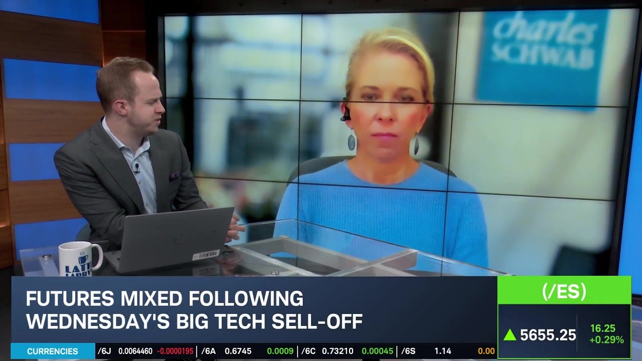 How Earnings Season Will Impact Small Caps