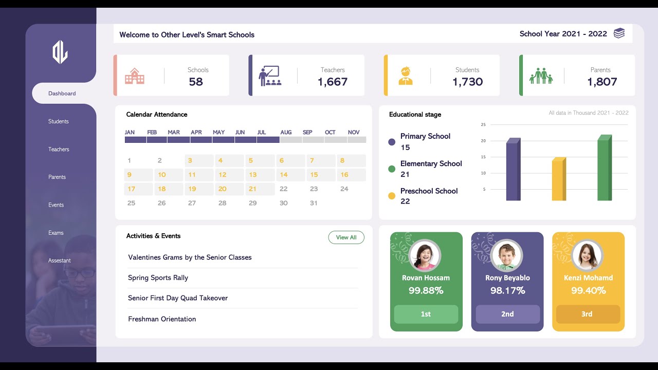 Update Excel Dashboard for Schools with changing students images dynamically | Video Tutorial #1