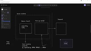 Coding Stream Friday 05/19/2023 | ACSIL Sierra Chart | C++
