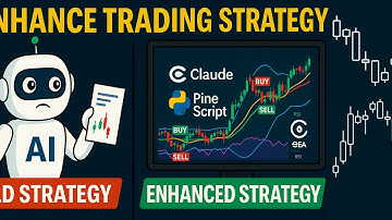 Enhancing Claude AI Strategy with RSI + BB + EMA | Pine Script Backtest & Results