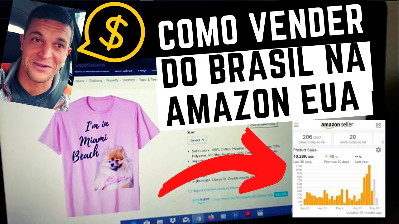 Update Como Vender do Brasil na Amazon dos EUA