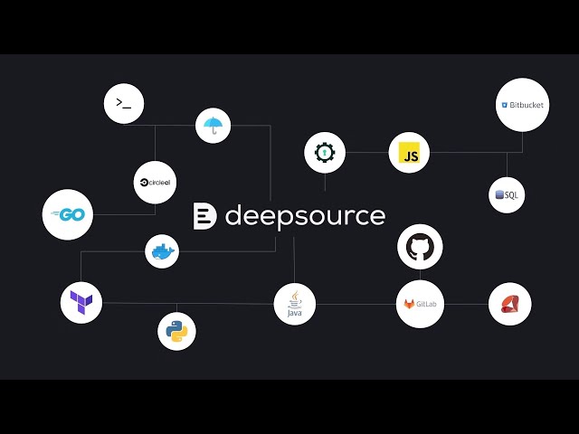 What is DeepSource?