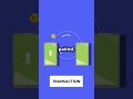 How Bluetooth Works in 60 Seconds!