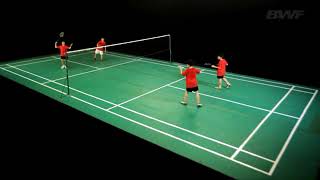 L21V3 Position des joueurs en double