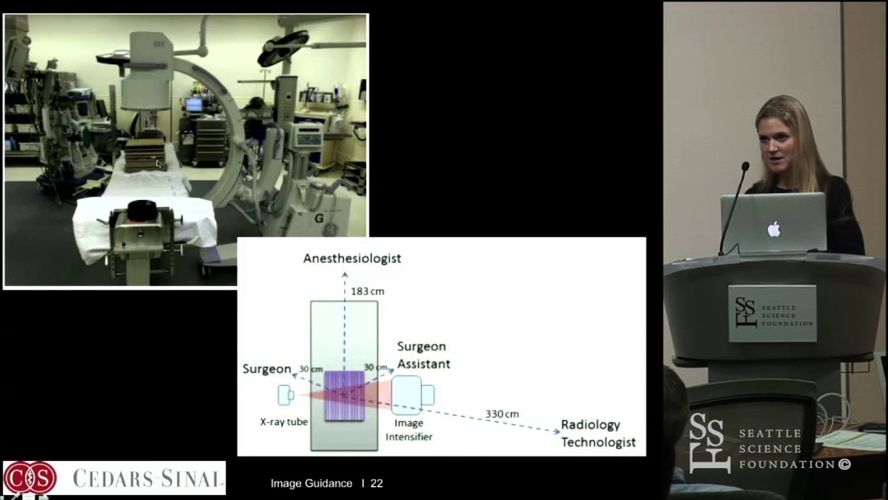 Intraoperative Spinal Imaging & Radiation Exposure Tiffany Grace