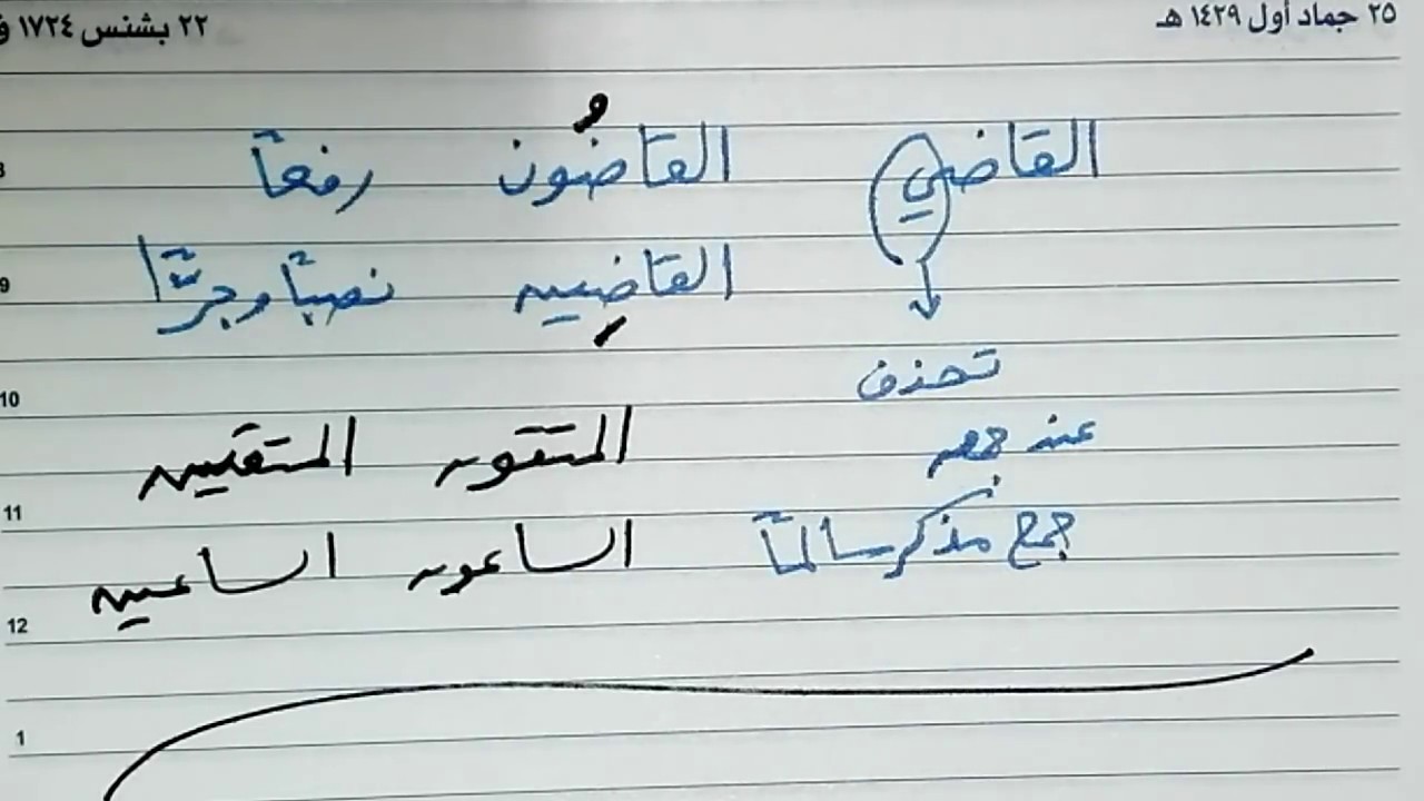 الاسم المنقوص تعريفه وتثنيته وجمعه