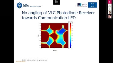7. Performance Result and discussions - Yue Zhang, Leicester University