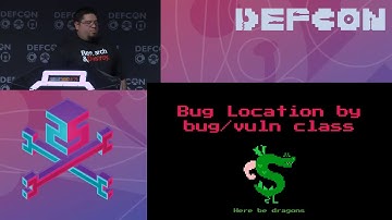 DEF CON 25 - Jason Haddix - Introducing HUNT - Data Driven Web Hacking & Manual Testing