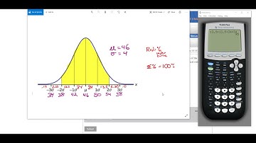 Chapter 6 Homework Helper for XYZ OpenStax Statistics