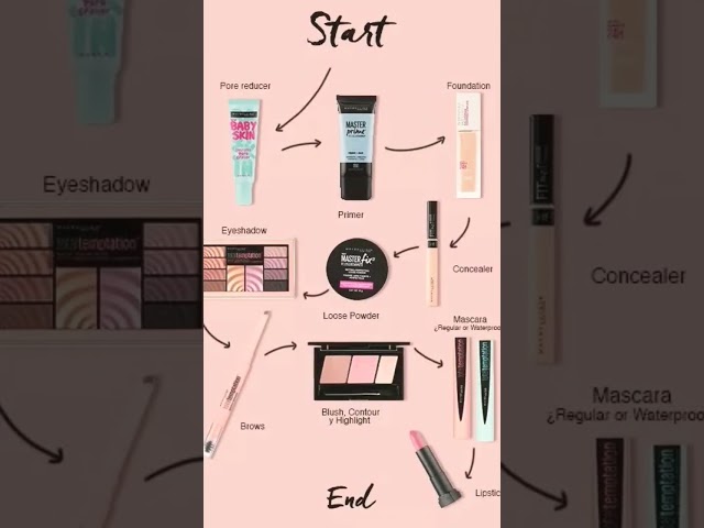 make-up lover. you can do makeup easily 🙂