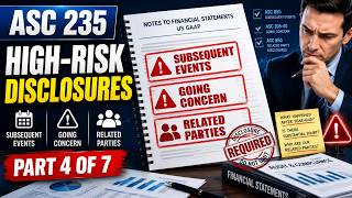 ASC 235 Notes to Financial Statements #04 — Subsequent Events & Going Concern