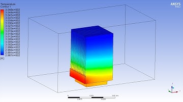 ✅💯✅ Ansys Fluent Project # 33 : CFD Analysis of Forced Convection on Finned Heat Exchanger