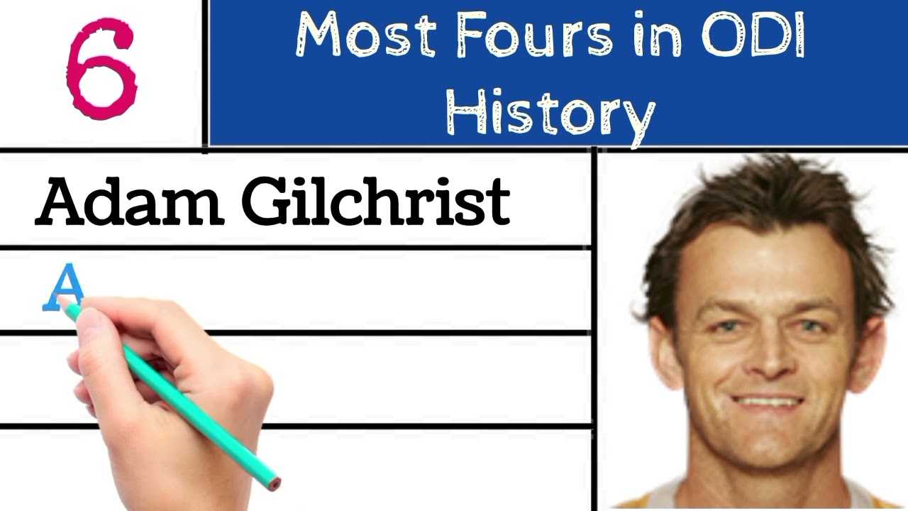 Most Fours in ODI Cricket History | All-Time Records 🏏