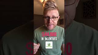 The best real estate investing opportunity right now!