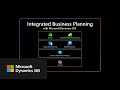 AI-driven Integrated Business Planning and real time insights in Dynamics 365 AI ERP