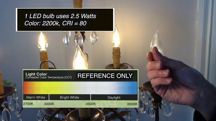 Bulbrite Dimmable LED vs. Incandescent Bulb Review - A better LED? (2018)