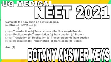 NEET (UG) 2021 MEDICAL ENTRANCE TEST BOTANY ANSWER KEY (P3) 12TH SEPTEMBER 2021