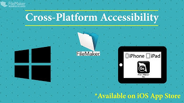 FMDBSolutions | Custom FileMaker App Experts