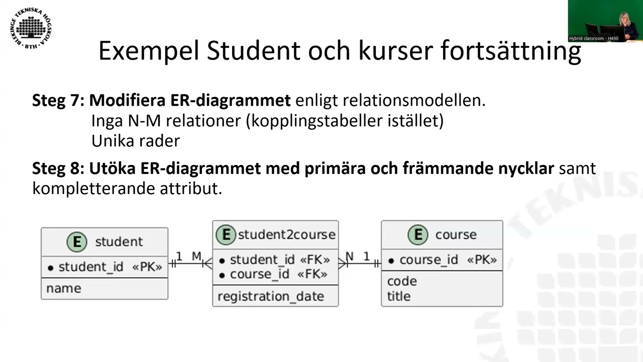 [databas] kmom05 Fysisk ER-modellering (onsdag)