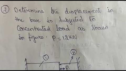 Finite Element Method || Bar subjected to concentrated load
