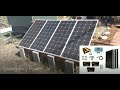 When The Grid Goes Down: 400 Watt Solar Emergency Back Up Systems Explained