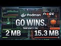 Go Wins the Cold Start, Loses to the Database Driver